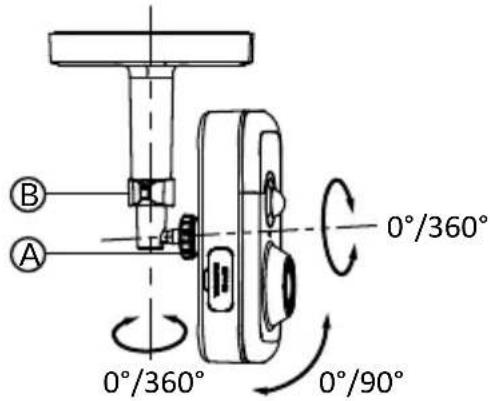 DELTA DORE Tycam 2100 - Befestigung - 2