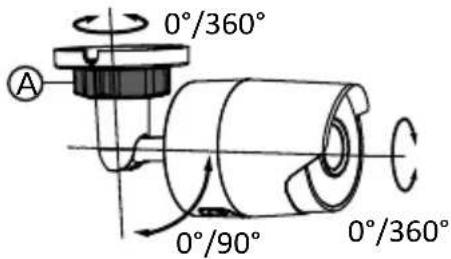 DELTA DORE Tycam 2100 - Regolazione - 1
