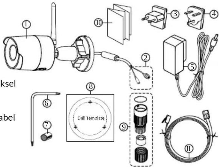DELTA DORE Tycam 2100 - Innhold - 1
