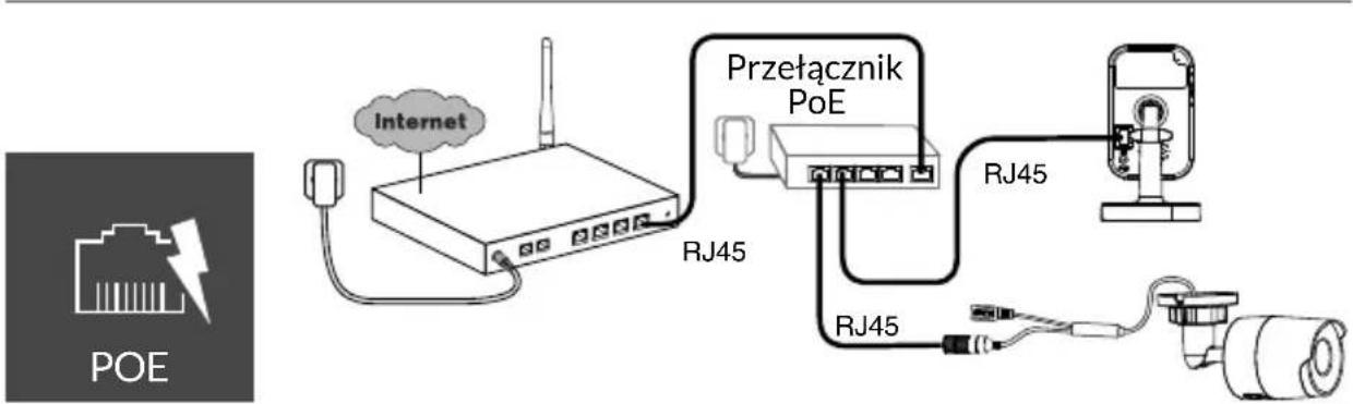 DELTA DORE Tycam 2100 - - Podłączanie kamery - 5