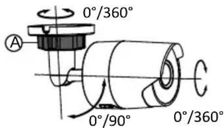 DELTA DORE Tycam 2100 - Setting - 1