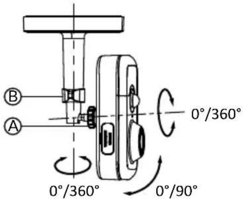 DELTA DORE Tycam 2100 - Festing - 2