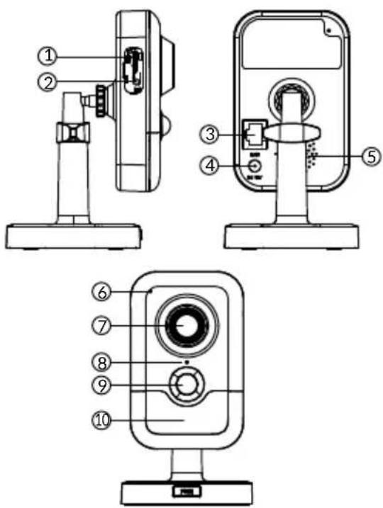 DELTA DORE Tycam 2100 - Description - 1