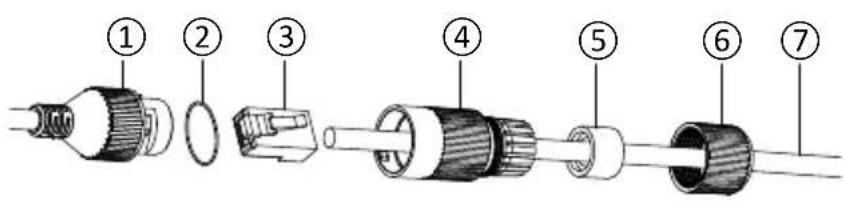DELTA DORE Tycam 2100 - Afdichting voor RJ 45-kabel - 1