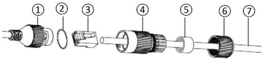 DELTA DORE Tycam 1100 - Guaina di tenuta per cavo RJ 45 - 2