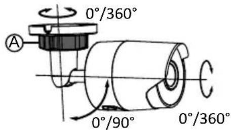 DELTA DORE Tycam 1100 - Säätö - 1