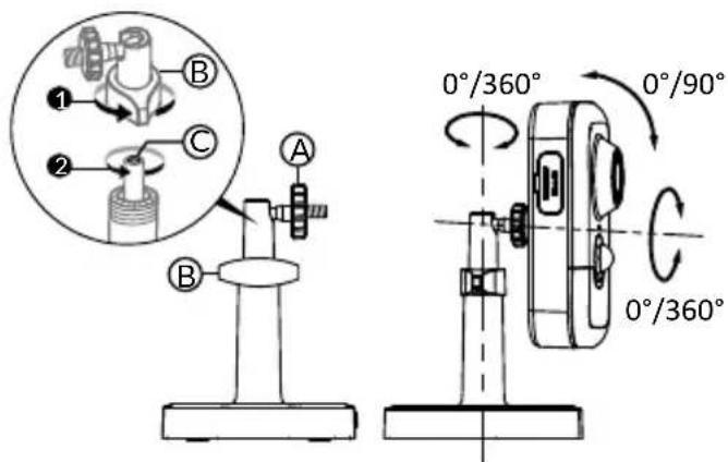 DELTA DORE Tycam 1100 - Montaje del soporte - 1