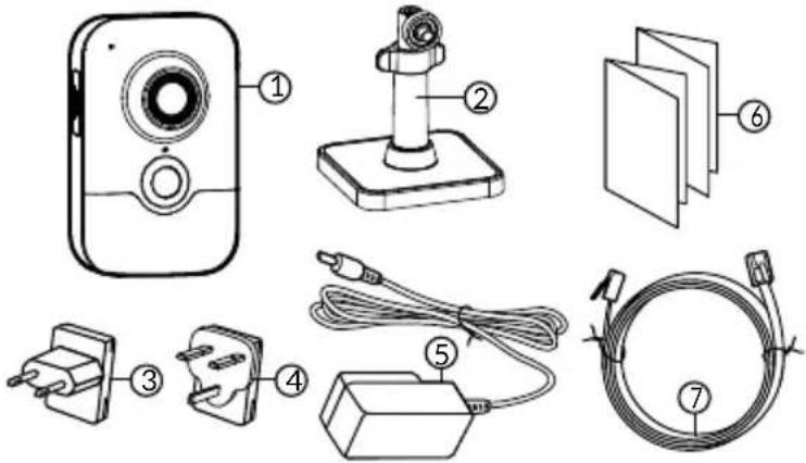 DELTA DORE Tycam 1100 - Contents - 1