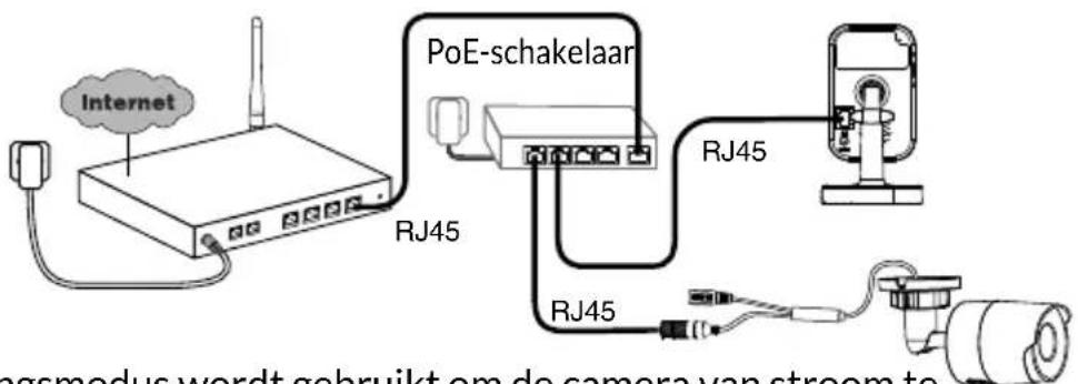 DELTA DORE Tycam 1100 - Antenne - 2