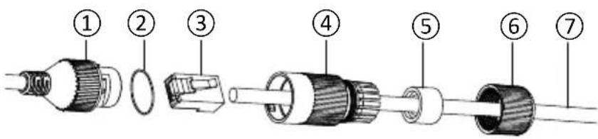 DELTA DORE Tycam 1100 - Impervious sheath for RJ 45 cable - 1