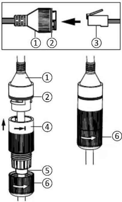 DELTA DORE Tycam 1100 - Erotusvaippa RJ45-kaapelille - 2