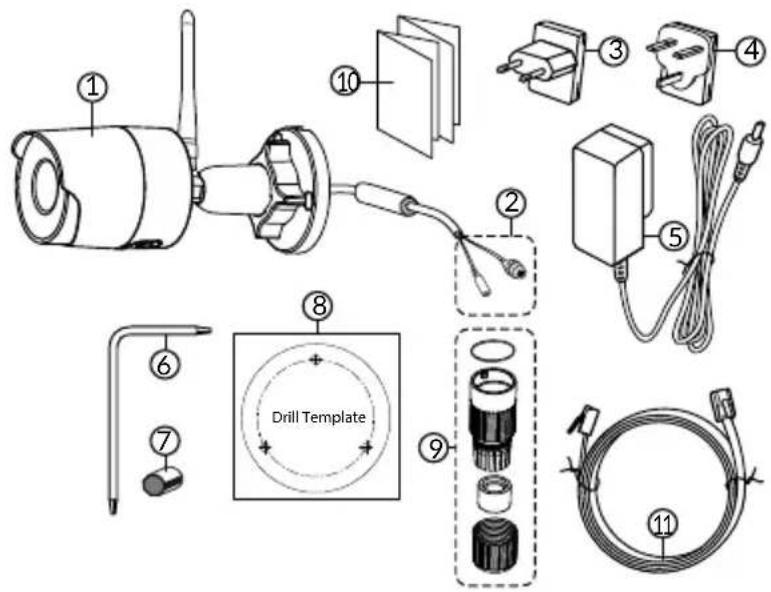 DELTA DORE Tycam 1100 - Contents - 1