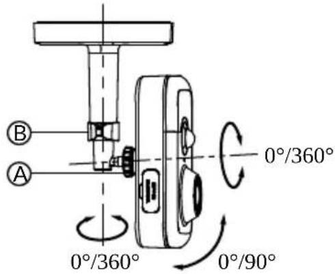 DELTA DORE Tycam 1100 - Befestigung - 2