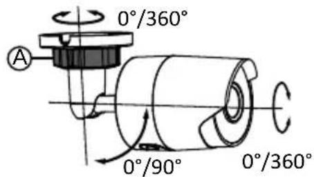 DELTA DORE Tycam 1100 - Festing - 2
