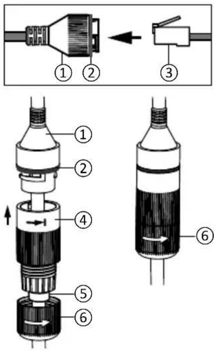 DELTA DORE Tycam 1100 - Leerrohr für Netzwerkkabel (RJ45) - 2