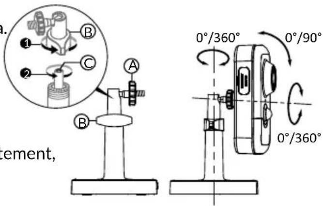 DELTA DORE Tycam 1100 - Montage du support - 1