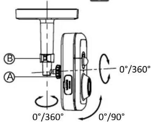 DELTA DORE Tycam 1100 - Säätö - 1