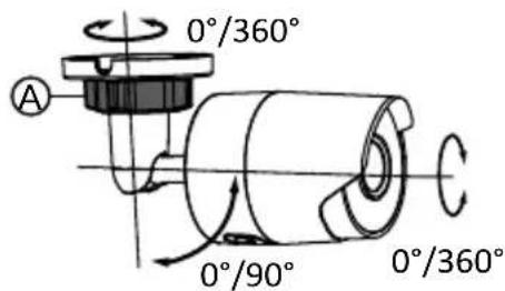 DELTA DORE Tycam 1100 - Einstellung - 1