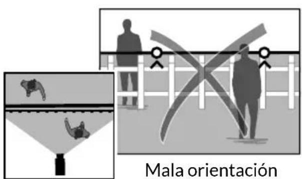 DELTA DORE Tycam 1100 - Detección de cruce de línea - 1