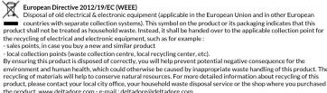 DELTA DORE Easy Bulb E14CW - 6