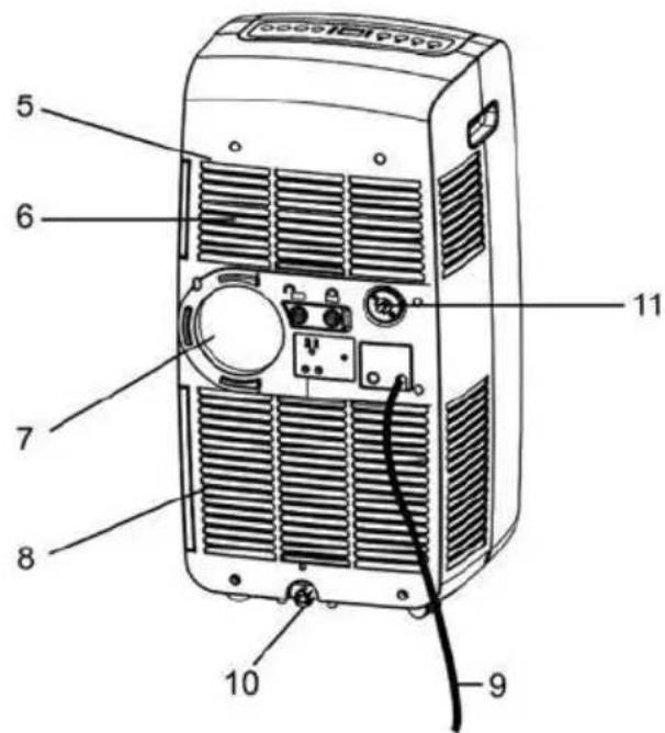 ROWENTA Intense Cool AU4010F0 - ISTRUZIONI DI INSTALLAZIONE - 2