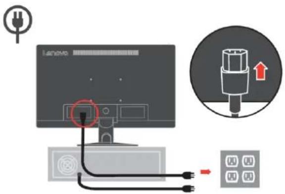 LENOVO ThinkVision E2410 - Connector et allumer votre moniteur - 6