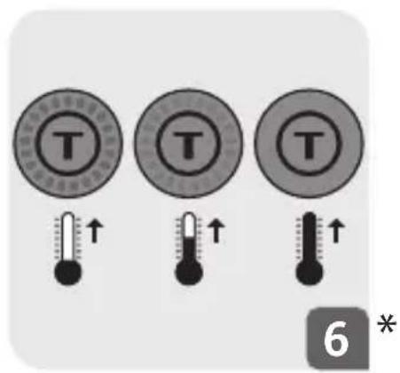 T ↑ T ↑ T ↑ 6 *