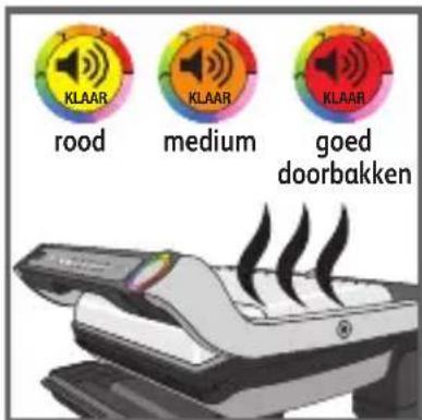 TEFAL OptiGrill GC705D - Koken - 6