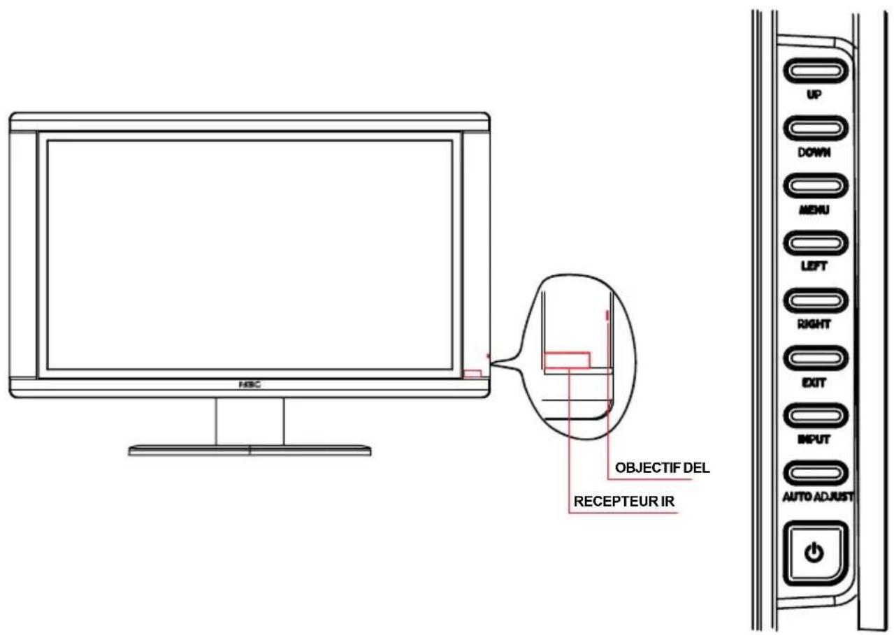 NEC MultiSync LCD3735WXM - Options de contrôle - 1