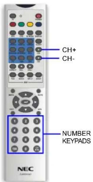 NEC MultiSync LCD3735WXM - Changing the channels on TV - 1