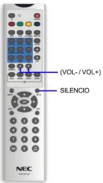 NEC MultiSync LCD3735WXM - Control de volumen (control directo) - 1
