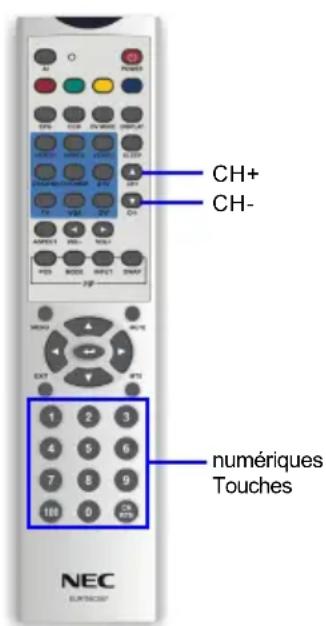 NEC MultiSync LCD3735WXM - Changer les chaînes sur la TV - 1