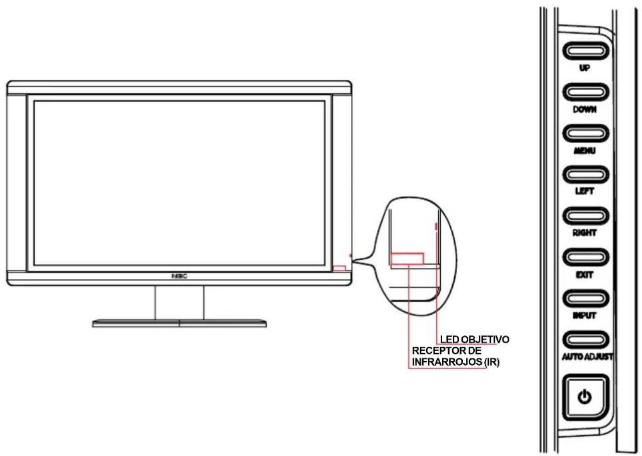 NEC MultiSync LCD3735WXM - Control options - 1