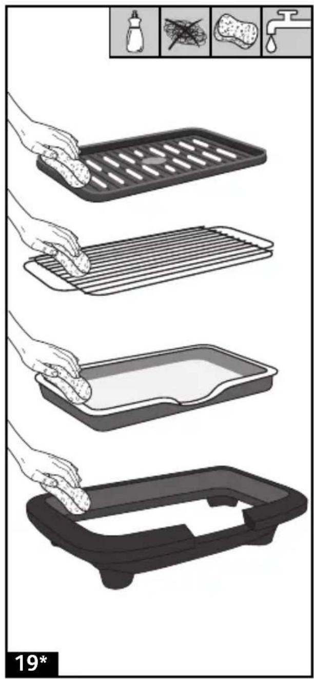 TEFAL EasyGrill BG90A - Environment protection first! - 37