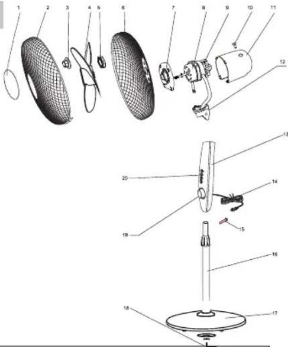 Sogo SS21225 - DESCRIÇÃO PARTES - 1