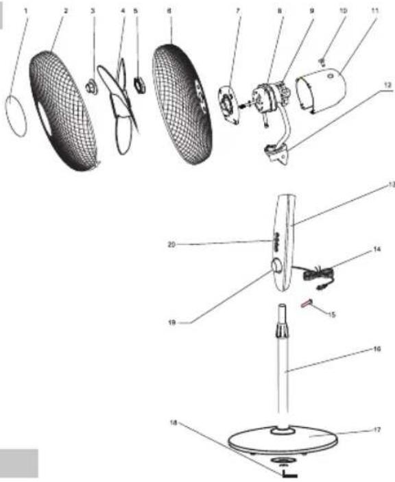 Sogo SS21225 - DESCRIPCIÓN DE LAS PARTES - 1