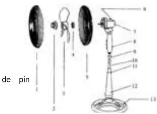 Sogo SS21210 - INFORMATION TECHNIQUE - 1