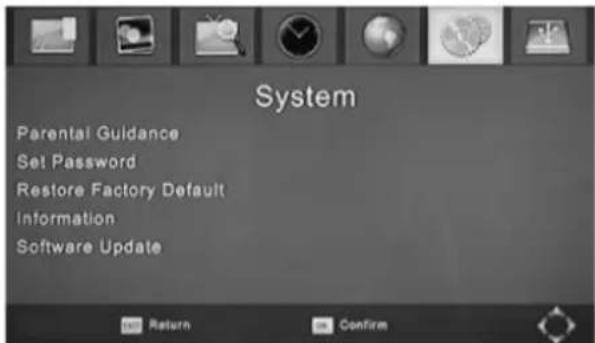 Sogo SS4420 - System - 1