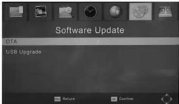 Sogo SS4420 - Actualización de software - 1