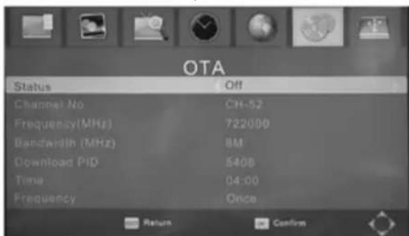 Sogo SS4420 - Actualización de software - 1