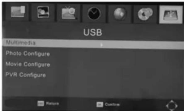 Sogo SS4420 - USB 5.7 - 1