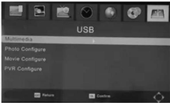 Sogo SS4420 - USB - 1