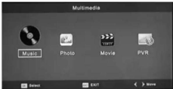 Sogo SS4420 - .1 Multimedia - 1