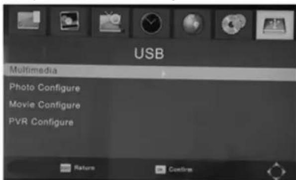 Sogo SS4420 - USB - 1