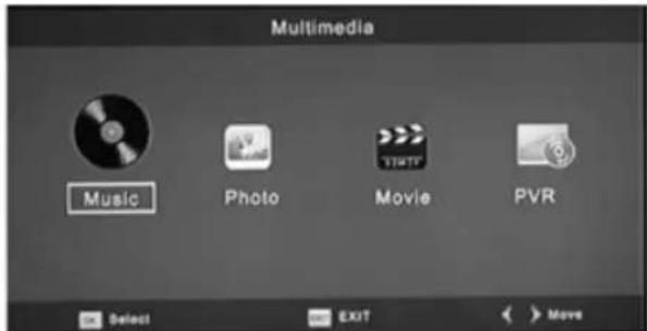 Sogo SS4420 - Multimedia - 1