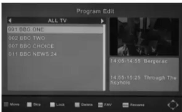 Sogo SS4420 - .1 Program Edit - 1
