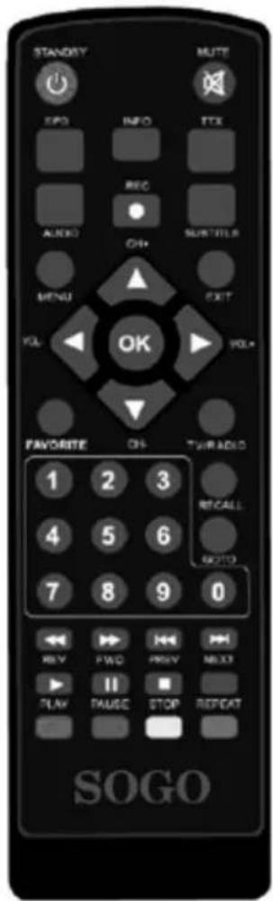 Sogo SS4420 - Unidad de control remoto - 1