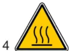 Sogo HORSS10530 - 2.. Symbol definition - 4