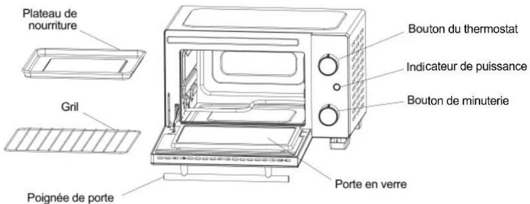 Sogo HORSS10530 - Nettoyage et entretien - 1