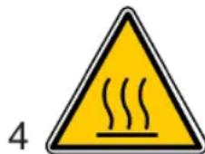 Sogo HORSS10530 - 2.. Definuciones de symbolo - 4